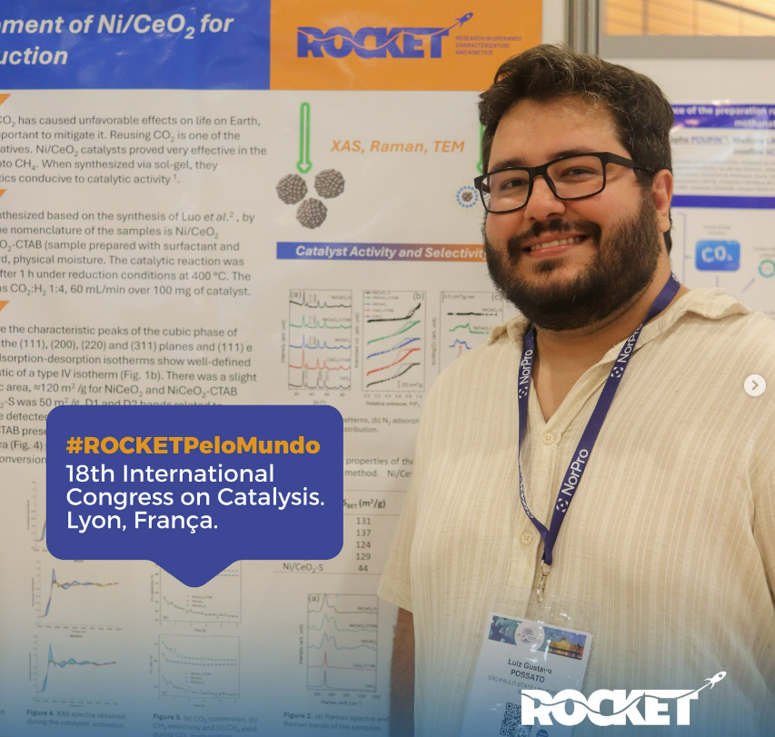 Congresso Internacional de Catálise